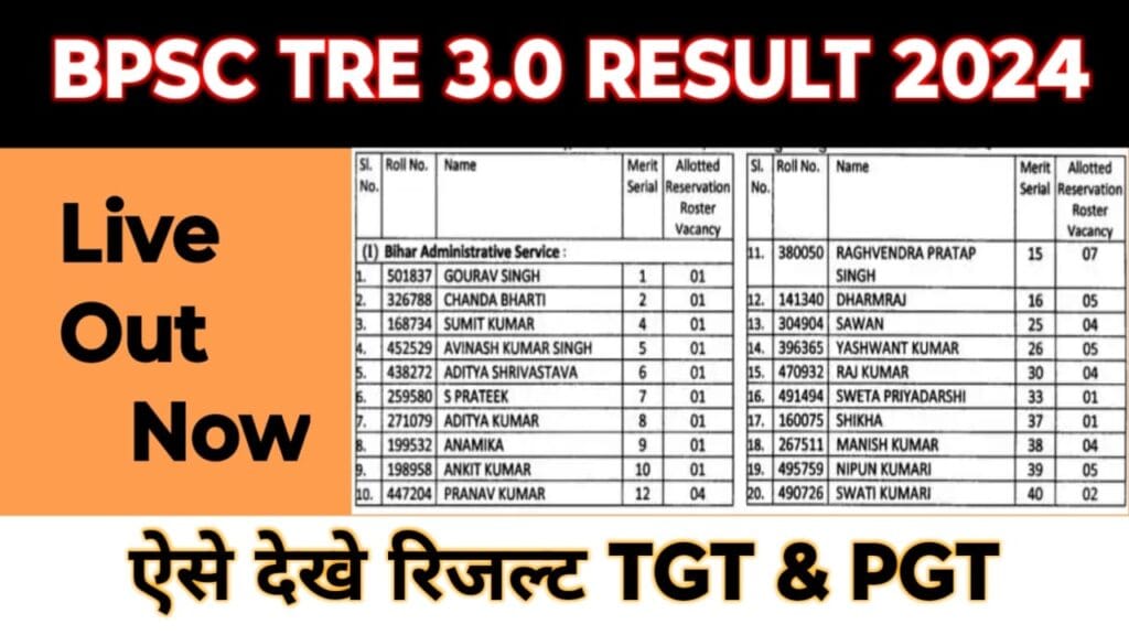 BPSC Tre 3.0 Result